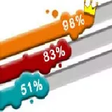 Lines: Physics Drawing Puzzle